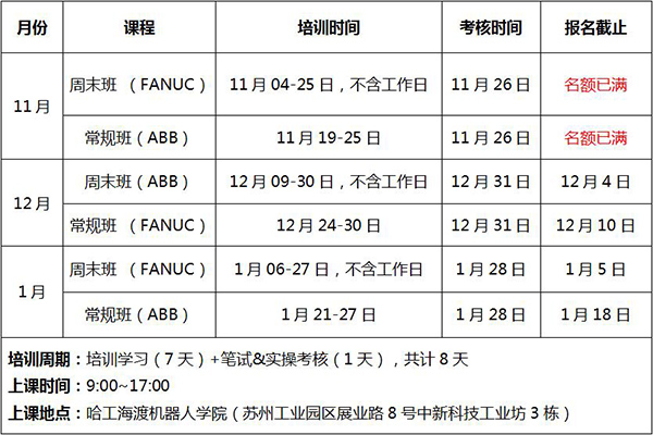 蘇州開班